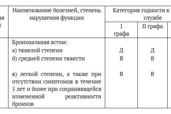 Зеркала на кракен kraken014 com