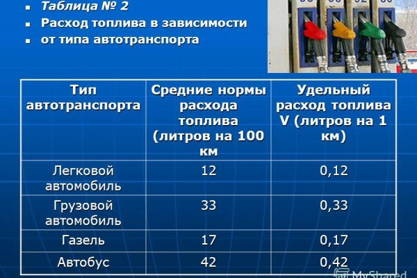 Кракен ссылка на сайт com